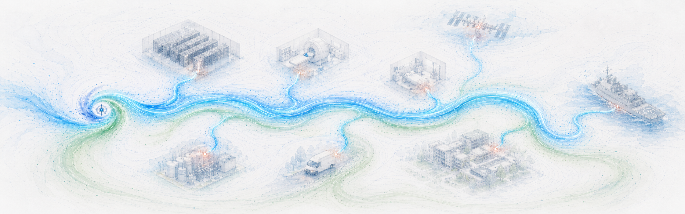 CryoFlux governed cold delivery — the meander waymap across all eight thermal burden domains